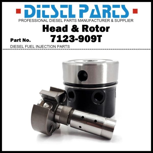 Hydraulic Head and Rotor 7123-909T 7180-571T 6/9L Fit PERKINS 6.354 F-II