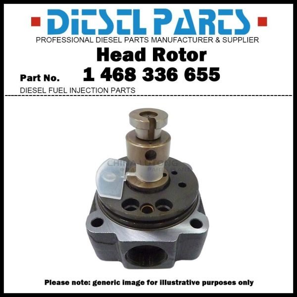 Hydraulic Head & Rotor 1468336655 for New Holland ?TM115/TM125/TM135/TM150/TM165