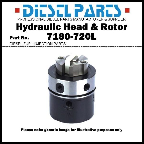 Hydraulic Head and Rotor 7180-720L