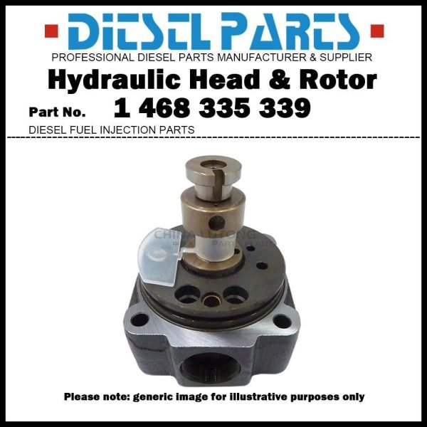 Hydraulic Head and Rotor 1468335339 for Fiat 90-90 95-55 Agrifull 90 Benfra 4.10
